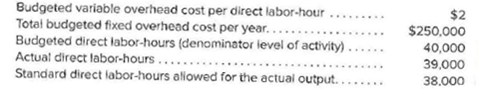 Budgeted variable overhead cost per direct labor-hour
Total budgeted fixed overhead cost per year...
Budgeted direct labor-hours (denominator level of activity)
Actual direct labor-hours.
Standard direct labor-hours aliowed for the actual output.
$2
.......
$250,000
....
39,000
38.000
