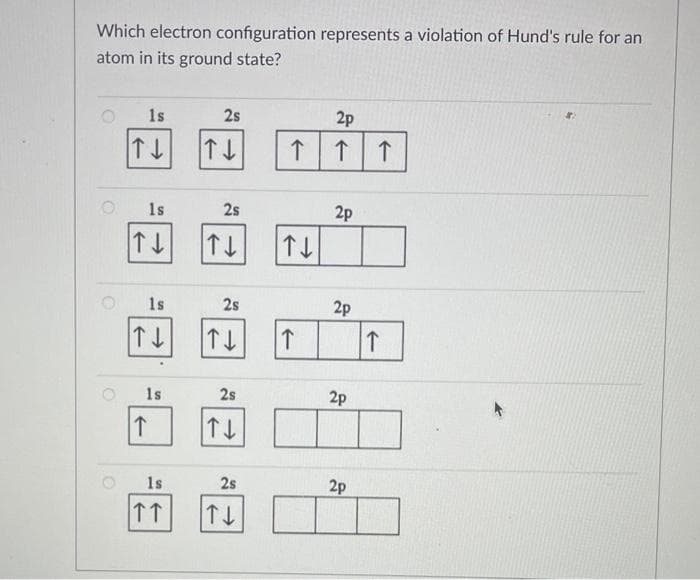 Which electron configuration represents a violation of Hund's rule for an
atom in its ground state?
O
O
1s
↑↓
1s
↑↓
1s
|↑↓
1s
↑
1s
↑↑
2s
↑↓
2s
T↓ ↑↓
2s
2s
↑↓
↑
2s
T↓
↑
2p
2p
2p
2p
2p
↑
#