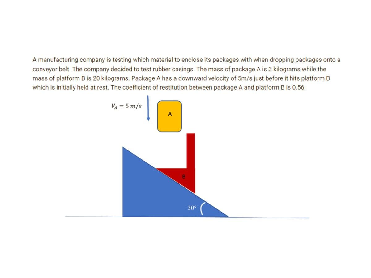 A manufacturing company is testing which material to enclose its packages with when dropping packages onto a
conveyor belt. The company decided to test rubber casings. The mass of package A is 3 kilograms while the
mass of platform B is 20 kilograms. Package A has a downward velocity of 5m/s just before it hits platform B
which is initially held at rest. The coefficient of restitution between package A and platform B is 0.56.
VA = 5 m/s
A
B
30°
