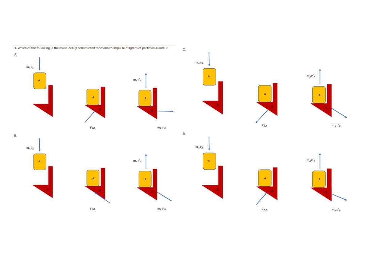 3. Which of the following is the most ideally constructed momentum-impulse diagram of particles A and B?
С.
А.
MĄVA
MĄVA
mạv'a
А
A
A
FΔt
FΔt
D.
MĄVA
MAVA
mĄv'a
A
A
A
A
A
FAt
FΔt
B.
