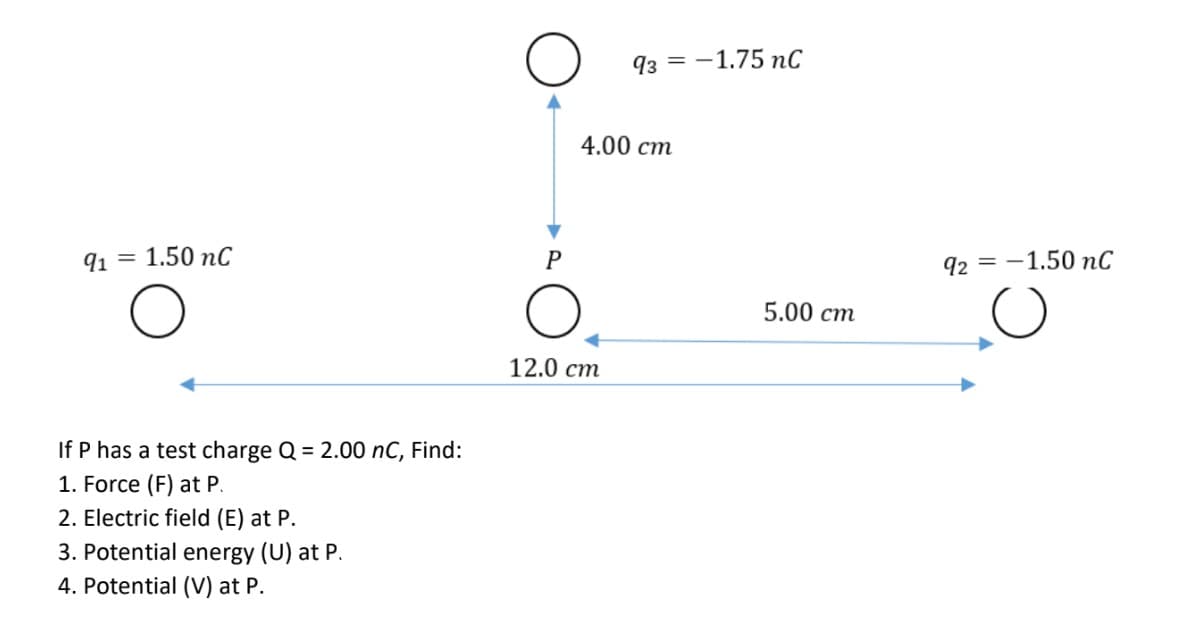 93 = -1.75 nC
4.00 ст
91 = 1.50 nC
92 = -1.50 nC
5.00 ст
12.0 ст
If P has a test charge Q = 2.00 nC, Find:
1. Force (F) at P.
2. Electric field (E) at P.
3. Potential energy (U) at P.
4. Potential (V) at P.
