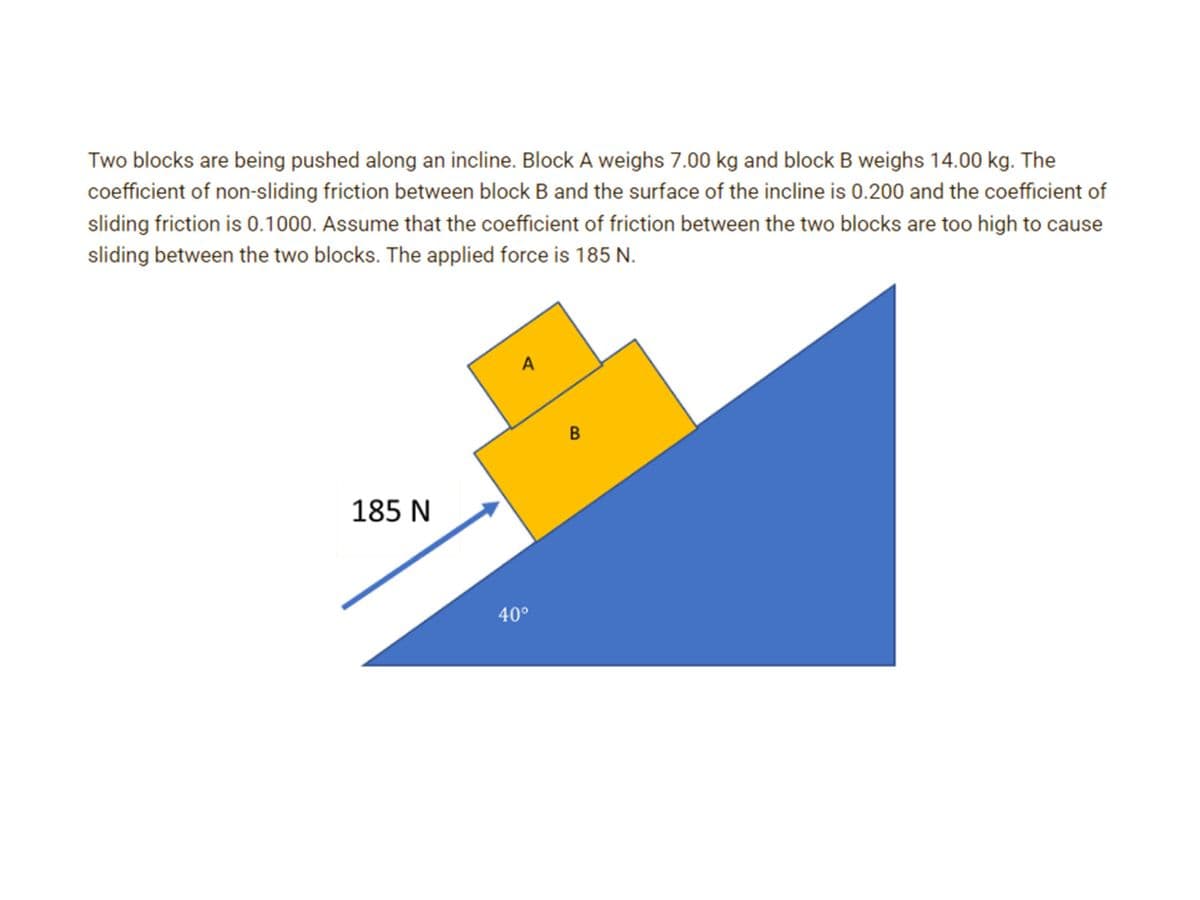 Two blocks are being pushed along an incline. Block A weighs 7.00 kg and block B weighs 14.00 kg. The
coefficient of non-sliding friction between block B and the surface of the incline is 0.200 and the coefficient of
sliding friction is 0.1000. Assume that the coefficient of friction between the two blocks are too high to cause
sliding between the two blocks. The applied force is 185 N.
A
185 N
40°
