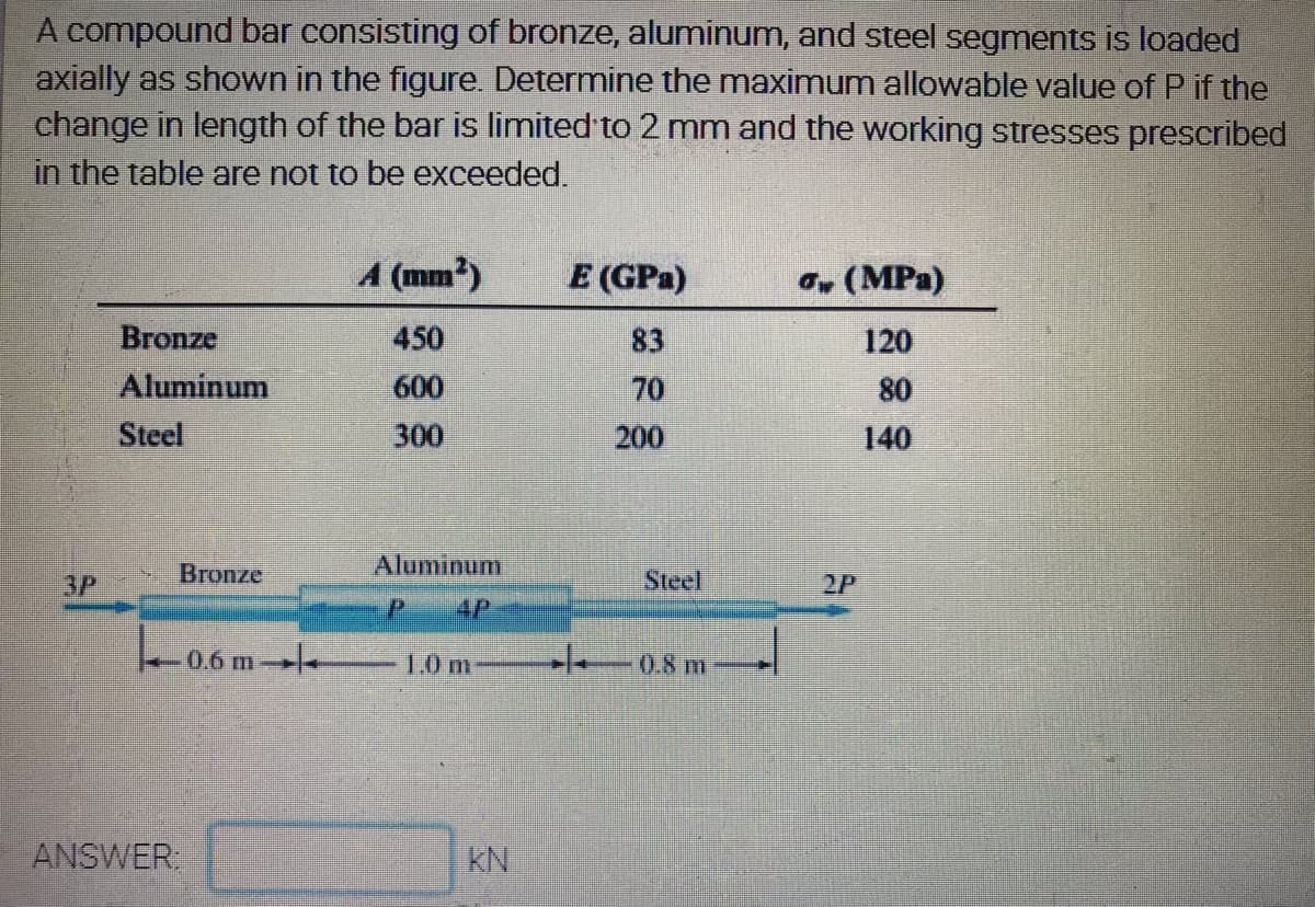 A compound bar consisting of bronze, aluminum, and steel segments is loaded
axially as shown in the figure. Determine the maximum allowable value of P if the
change in length of the bar is limited to 2 mm and the working stresses prescribed
in the table are not to be exceeded.
A (mm?)
E (GPa)
Or (MPa)
Bronze
450
83
120
Aluminum
600
70
80
Steel
300
200
140
Bronze
Aluminum
Steel
3P
2P
4P
0.6 m
1,0m
08 m
ANSWER.
KN
