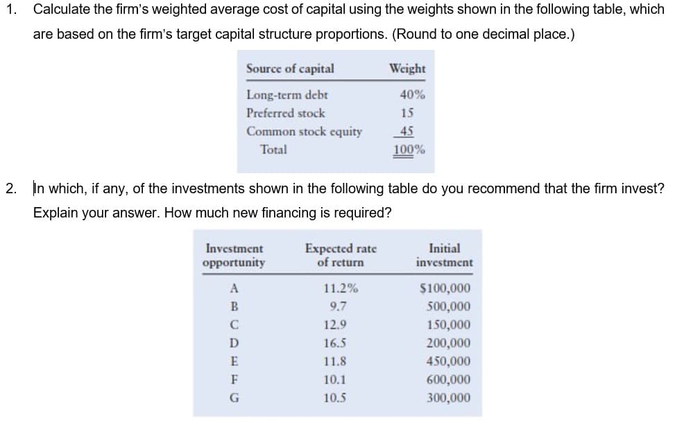 1. Calculate the firm's weighted average cost of capital using the weights shown in the following table, which
are based on the firm's target capital structure proportions. (Round to one decimal place.)
Source of capital
Long-term debt
Preferred stock
Common stock equity
Total
2. In which, if any, of the investments shown in the following table do you recommend that the firm invest?
Explain your answer. How much new financing is required?
Investment
opportunity
A
B
C
D
E
F
G
Expected rate
of return
Weight
40%
15
45
100%
11.2%
9.7
12.9
16.5
11.8
10.1
10.5
Initial
investment
$100,000
500,000
150,000
200,000
450,000
600,000
300,000