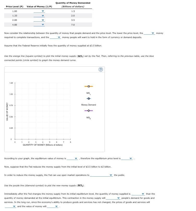 Price Level (P) Value of Money (1/P)
1.00
1.33
2.00
4.00
Now consider the relationship between the quantity of money that people demand and the price level. The lower the price level, the
required to complete transactions, and the
money people will want to hold in the form of currency or demand deposits.
VALUE OF MONEY
Assume that the Federal Reserve initially fixes the quantity of money supplied at $3.5 billion.
Use the orange line (square symbol) to plot the initial money supply (MS) set by the Fed. Then, referring to the previous table, use the blue
connected points (circle symbol) to graph the money demand curve.
1.25
1.00
0.75
0.50
0.25
0
Quantity of Money Demanded
(Billions of dollars)
1.5
0
1
2
3
5
QUANTITY OF MONEY (Billions of dollars)
2.0
3.5
7.0
6
7
According to your graph, the equilibrium value of money is
8
MS₁
Money Demand
MS₂
therefore the equilibrium price level is
Now, suppose that the Fed reduces the money supply from the initial level of $3.5 billion to $2 billion.
In order to reduce the money supply, the Fed can use open market operations to
the public.
Use the purple line (diamond symbol) to plot the new money supply (MS).
than the
Immediately after the Fed changes the money supply from its initial equilibrium level, the quantity of money supplied is
quantity of money demanded at the initial equilibrium. This contraction in the money supply will
people's demand for goods and
services. In the long run, since the economy's ability to produce goods and services has not changed, the prices of goods and services will
and the value of money will
money