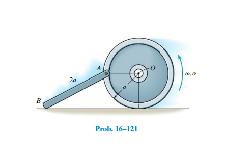 B
2a
A
Prob. 16-121
w, a