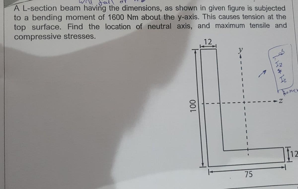 Or
A L-section beam having the dimensions, as shown in given figure is subjected
to a bending moment of 1600 Nm about the y-axis. This causes tension at the
top surface. Find the location of neutral axis, and maximum tensile and
compressive stresses.
12
100
75
ZAH
Homer
N
12