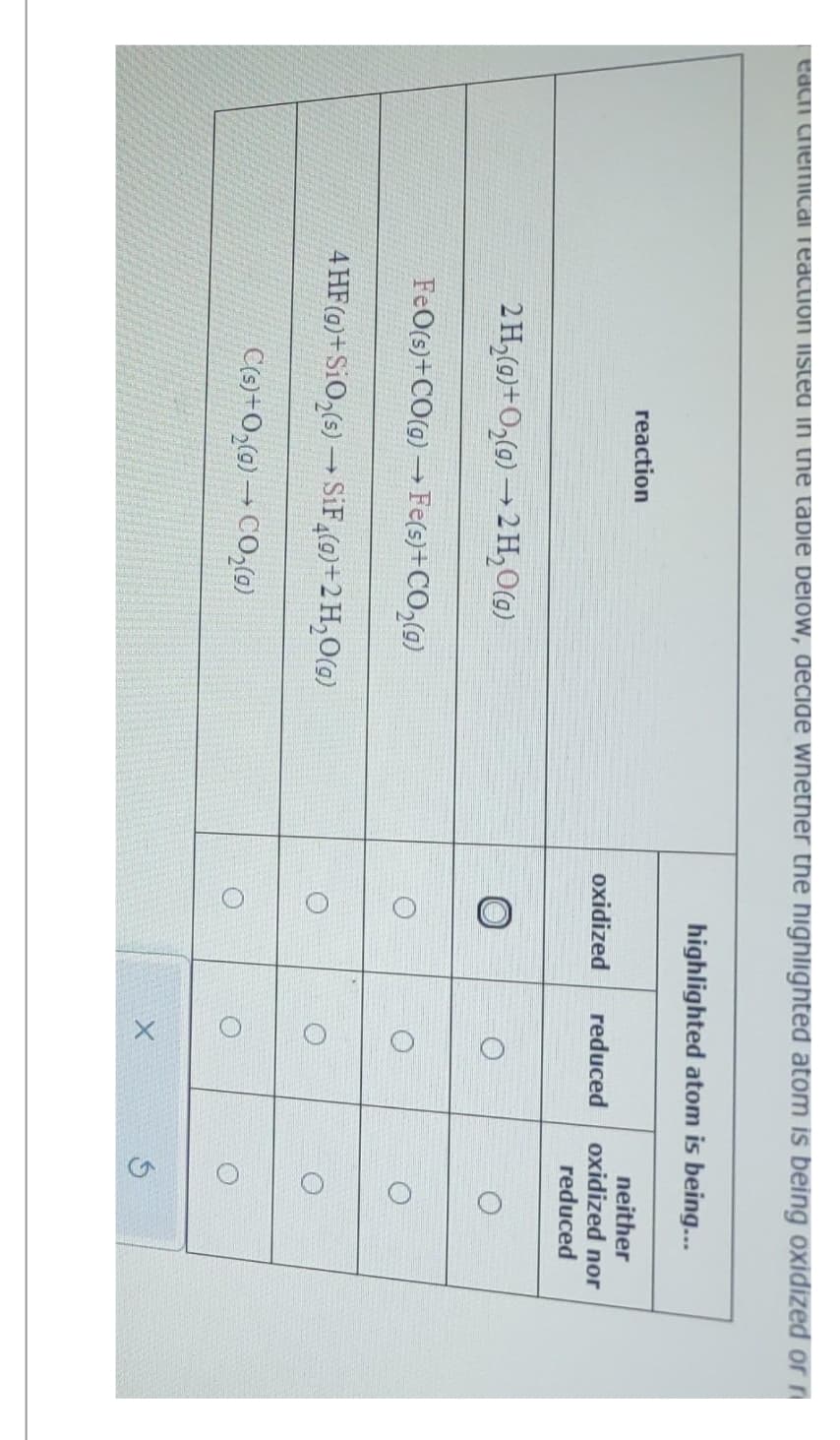 each chemical reaction listed in the table below, decide whether the highlighted atom is being oxidized or r
reaction
2 H₂(g)+ O₂(g) → 2 H₂O(g)
FeO(s)+CO(g) →Fe(s)+CO₂(g)
4 HF (g)+ SiO₂(s) → SiF4(g)+2 H₂O(g)
C(s) + O₂(g) →CO₂(g)
highlighted atom is being...
oxidized reduced
O
O
O
X
neither
oxidized nor
reduced
O