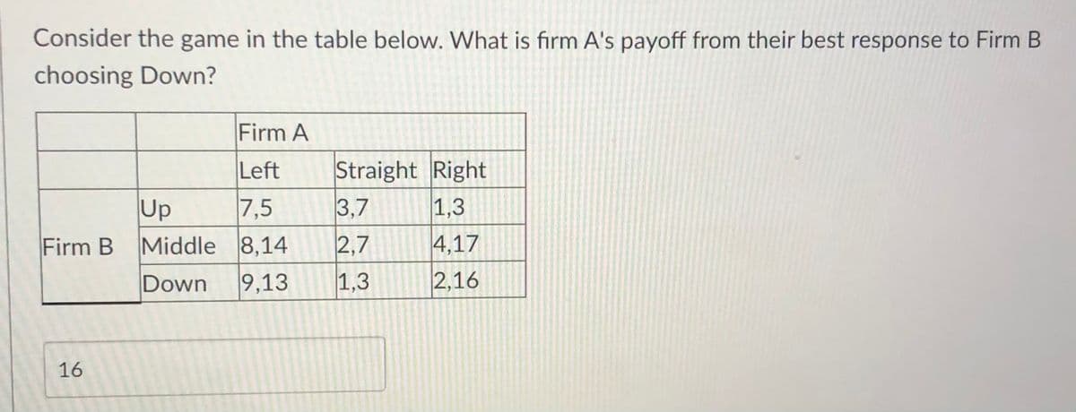 Consider the game in the table below. What is firm A's payoff from their best response to Firm B
choosing Down?
Firm A
Left
Straight Right
Up
7,5
3,7
1,3
Firm B Middle 8,14
2,7
4,17
Down
9,13
1,3
2,16
16
