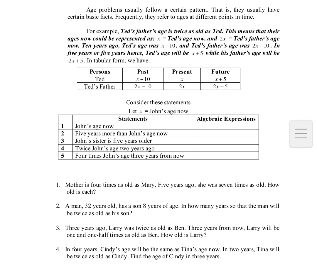 Age problems usually follow a certain pattern. That is, they usually have
certain basic facts. Frequently, they refer to ages at different points in time.
For example, Ted's father's age is twice as old as Ted. This means that their
ages now could be represented as: x = Ted's age now, and 2x = Ted's father's age
now. Ten years ago, Ted's age was x-10, and Ted's father's age was 2x – 10. In
five years or five years hence, Ted's age will be x+5 while his father's age will be
2x + 5. In tabular form, we have:
Persons
Past
Present
Future
Ted
х—10
x+5
Ted's Father
2х -10
2х
2.x + 5
Consider these statements
Let x = John’s age now
Statements
Algebraic Expressions
John's age now
Five years more than John's age now
John's sister is five years older
Twice John's age two years ago
Four times John’s age three years from now
1
3
4
1. Mother is four times as old as Mary. Five years ago, she was seven times as old. How
old is each?
2. A man, 32 years old, has a son 8 years of age. In how many years so that the man will
be twice as old as his son?
3. Three years ago, Larry was twice as old as Ben. Three years from now, Larry will be
one and one-half times as old as Ben. How old is Larry?
4. In four years, Cindy's age will be the same as Tina’s age now. In two years, Tina will
be twice as old as Cindy. Find the age of Cindy in three years.
