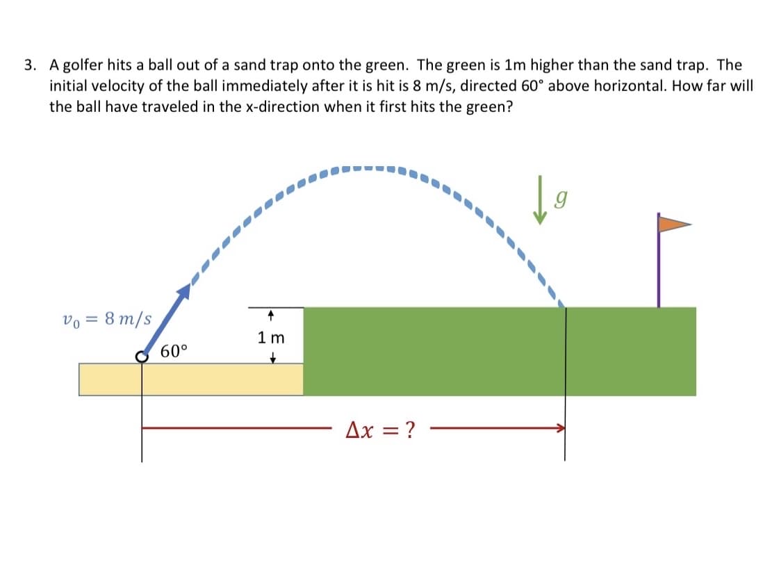 3. A golfer hits a ball out of a sand trap onto the green. The green is 1m higher than the sand trap. The
initial velocity of the ball immediately after it is hit is 8 m/s, directed 60° above horizontal. How far will
the ball have traveled in the x-direction when it first hits the green?
Vo = 8 m/s
60°
↑
1m
↓
Ax = ?