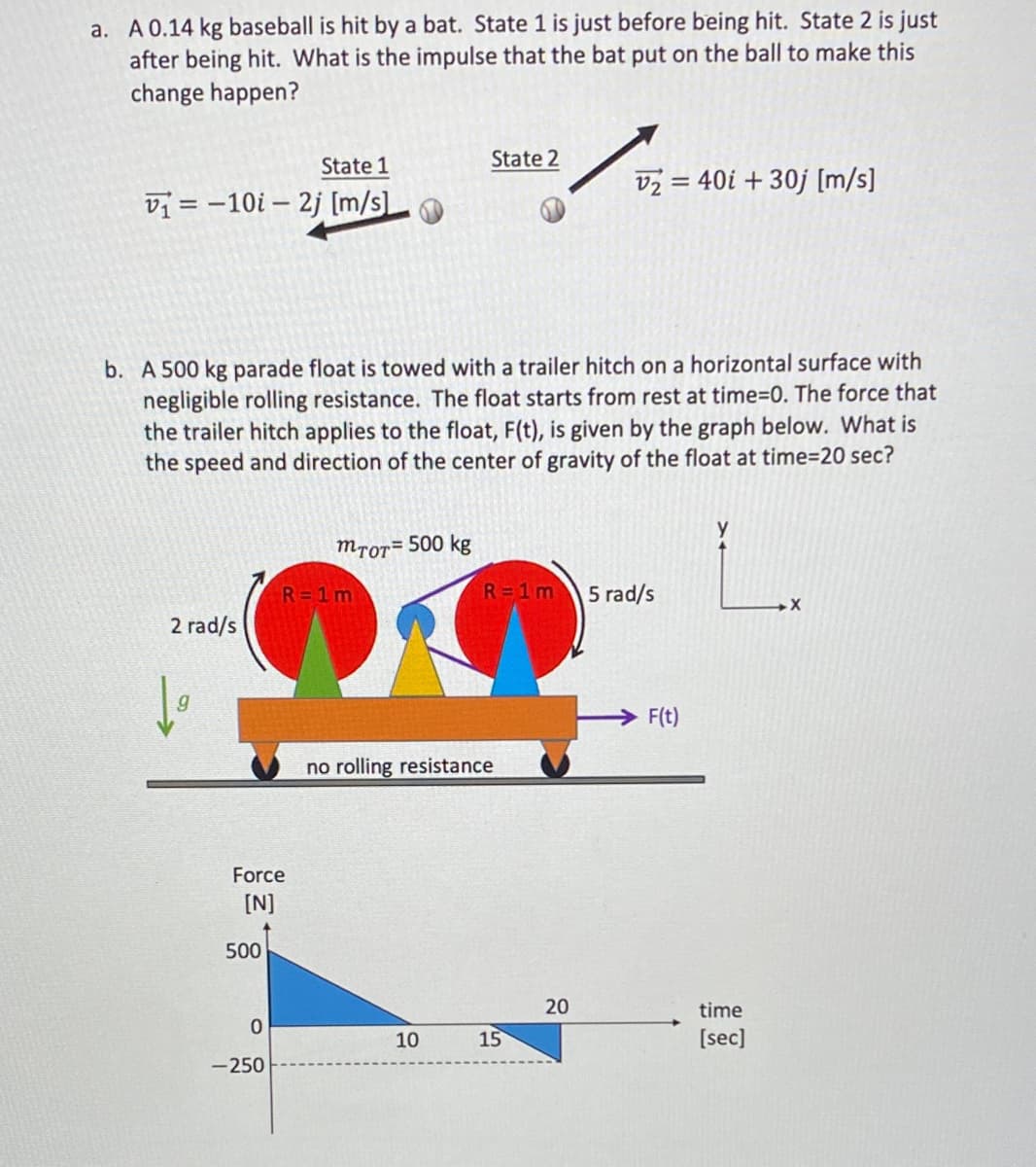 a. A 0.14 kg baseball is hit by a bat. State 1 is just before being hit. State 2 is just
after being hit. What is the impulse that the bat put on the ball to make this
change happen?
State 1
V₁-10i2j [m/s]
2 rad/s
b. A 500 kg parade float is towed with a trailer hitch on a horizontal surface with
negligible rolling resistance. The float starts from rest at time=0. The force that
the trailer hitch applies to the float, F(t), is given by the graph below. What is
the speed and direction of the center of gravity of the float at time=20 sec?
Force
[N]
500
0
-250
MTOT-500 kg
R=1m
State 2
10
no rolling resistance
R=1m 5 rad/s
V2=40i +30j [m/s]
15
20
F(t)
time
[sec]
.X