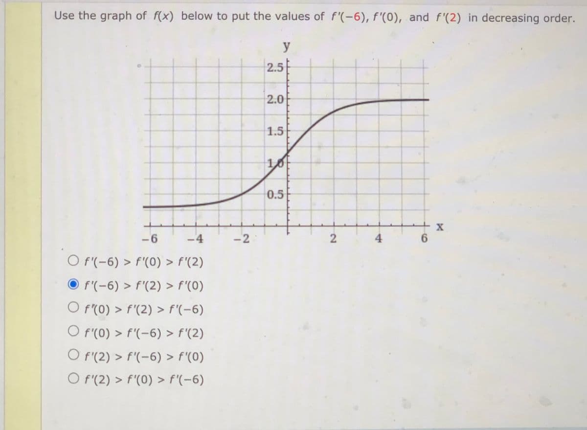 Use the graph of f(x) below to put the values of f'(-6), f'(0), and f'(2) in decreasing order.
y
2.5
2.0
1.5
10t
0.5
X
-6
-4
-2
6.
O f'(-6) > f'(0) > f'(2)
O f'(-6) > f'(2) > f'(0)
O f(0) > f'(2) > f'(-6)
O F'(0) > f'(-6) > f'(2)
O F'(2) > f'(-6) > f'(0)
O f'(2) > f'(0) > f'(-6)
4.
2.
