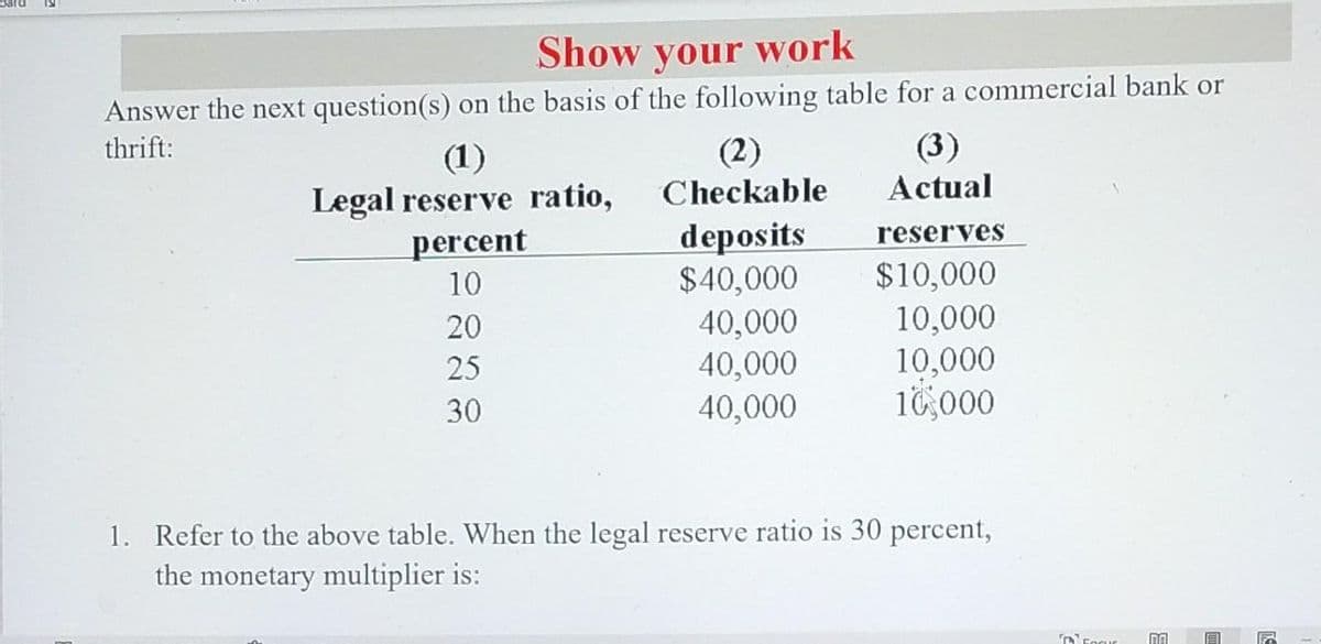 Show your work
Answer the next question(s) on the basis of the following table for a commercial bank or
thrift:
(1)
Legal reserve ratio,
percent
10
20
25
30
(3)
Actual
(2)
Checkable
deposits
reserves
$40,000 $10,000
40,000
10,000
40,000
10,000
40,000
10,000
1. Refer to the above table. When the legal reserve ratio is 30 percent,
the monetary multiplier is:
Focus D
In
F