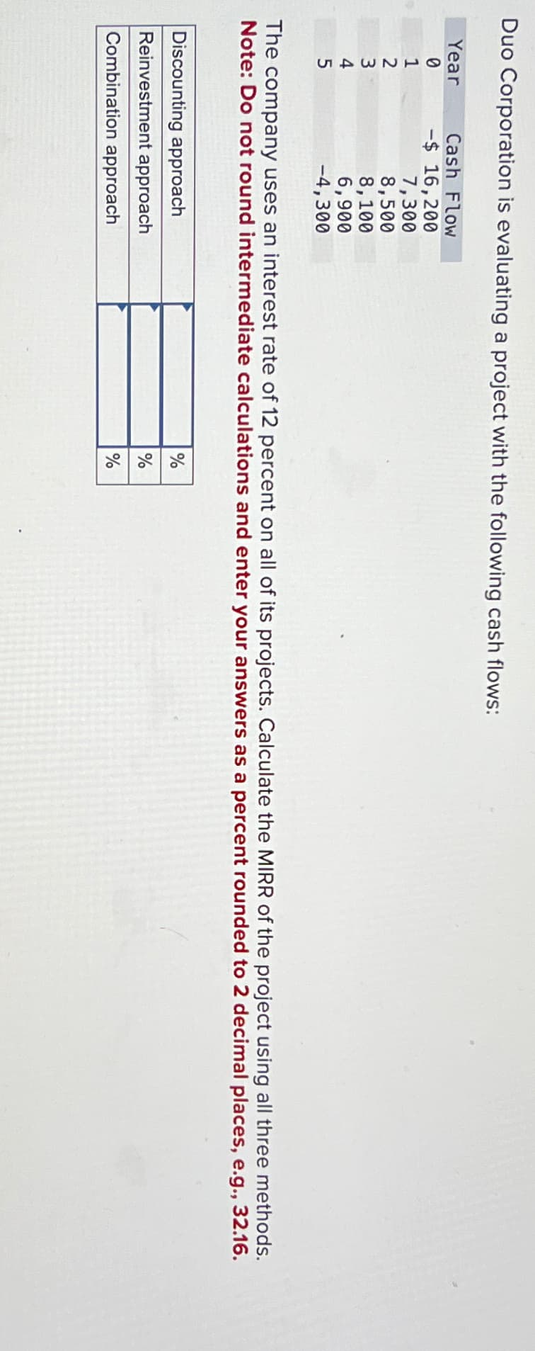 Duo Corporation is evaluating a project with the following cash flows:
Year
Cash Flow
0
-$ 16,200
1
7,300
N345
8,500
8,100
6,900
-4,300
The company uses an interest rate of 12 percent on all of its projects. Calculate the MIRR of the project using all three methods.
Note: Do not round intermediate calculations and enter your answers as a percent rounded to 2 decimal places, e.g., 32.16.
Discounting approach
Reinvestment approach
%
%
Combination approach
%