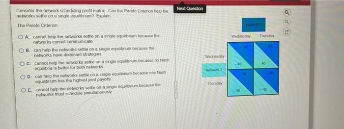 Next Question
Consider the network scheduling profit matrix Can the Pareto Critenon hep me
networks sette on a single equibrum? Explain
The Pareto Criterion
Ne
O A cannot help the networks sette on a singlo equibrum because the
Wednesday
Thursday
networks cannot communicate
OB. can help the networks settle on a single equibrum because the
networks have dominant strateges
Wednesday
OC. cannot help the networks settie on a singie equilbnum because no Nash
equilibria is better for both networks
40
Nebok 2
O D. can help the networks settle on a single equibrium because one Nash
equilibrium has the highest joint payoffs
O E. cannot help the networks settle on a single equilbrum because the
networks must schedule simultaneously
Thursdey
