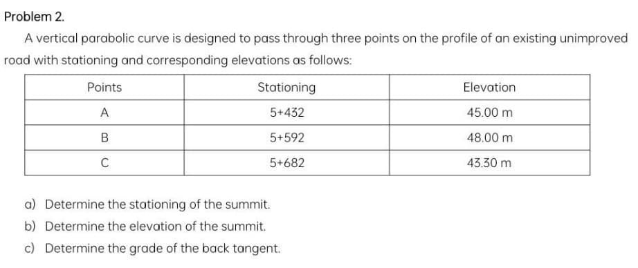 Problem 2.
A vertical parabolic curve is designed to pass through three points on the profile of an existing unimproved
road with stationing and corresponding elevations as follows:
Points
Stationing
Elevation
A
5+432
45.00 m
В
5+592
48.00 m
C
5+682
43.30 m
a) Determine the stationing of the summit.
b) Determine the elevation of the summit.
c) Determine the grade of the back tangent.
