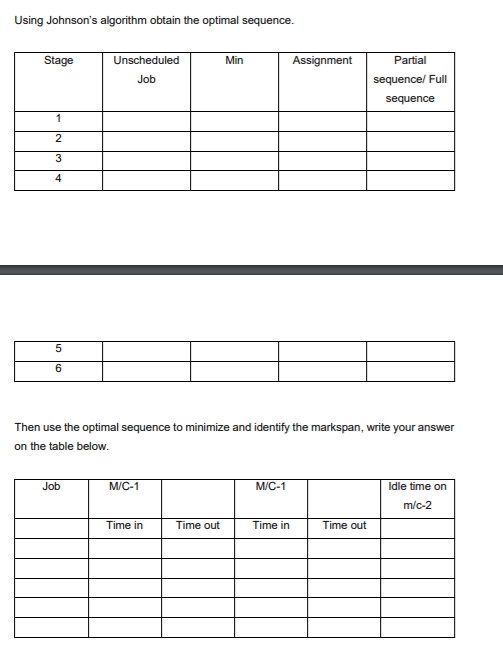 Using Johnson's algorithm obtain the optimal sequence.
Stage
Unscheduled
Min
Assignment
Partial
Job
sequence/ Full
sequence
1
4
Then use the optimal sequence to minimize and identify the markspan, write your answer
on the table below.
Job
M/C-1
M/C-1
Idle time on
m/c-2
Time in
Time out
Time in
Time out
