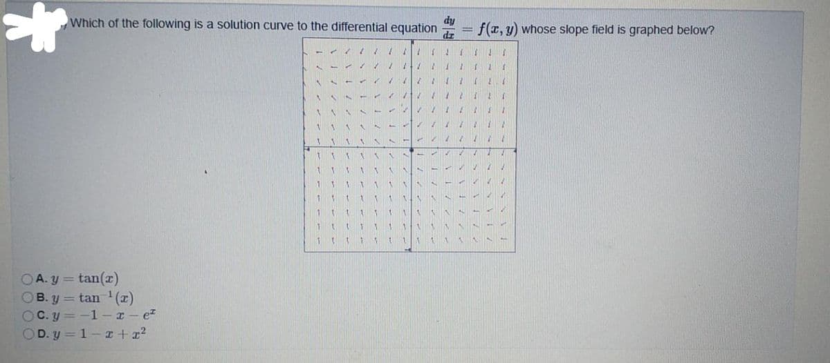 Which of the following is a solution curve to the differential equation
dy
f(r, y) whose slope field is graphed below?
dr
1111
1111
/111
O A. y = tan(x)
OB. y = tan ' (x)
OC. y =-1 -x- e
OD. y = 1-r +x2
%3D
