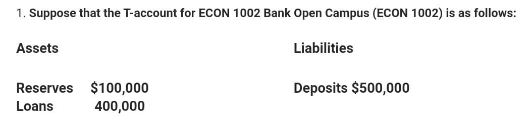 1. Suppose that the T-account for ECON 1002 Bank Open Campus (ECON 1002) is as follows:
Assets
Liabilities
Reserves $100,000
Deposits $500,000
Loans
400,000
