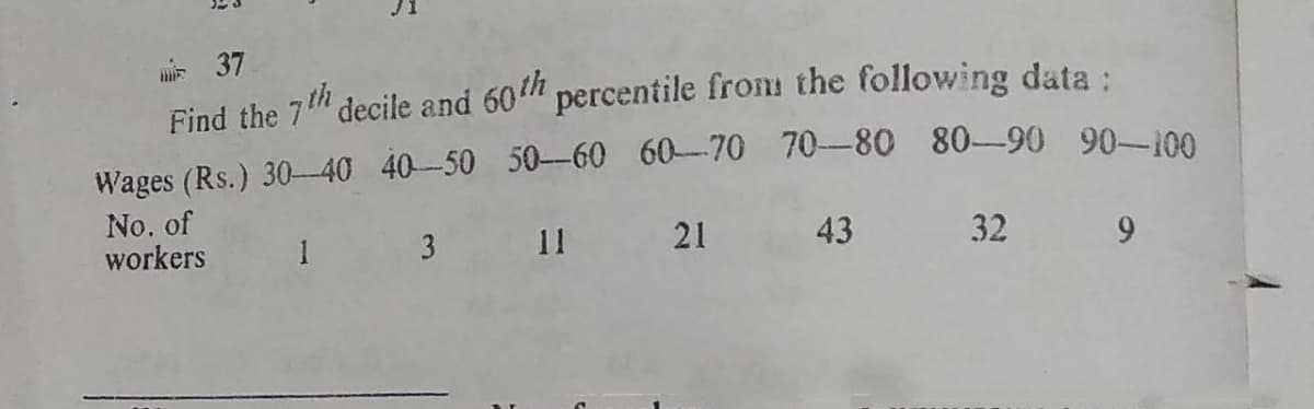 新 37
Find the 7 decile and 60 percentile from the following data:
Wages (Rs.) 30-40 40-50 50-60 60-70 70-80 80-90 90-100
No. of
workers
11 21
1
3
43
32
9.
