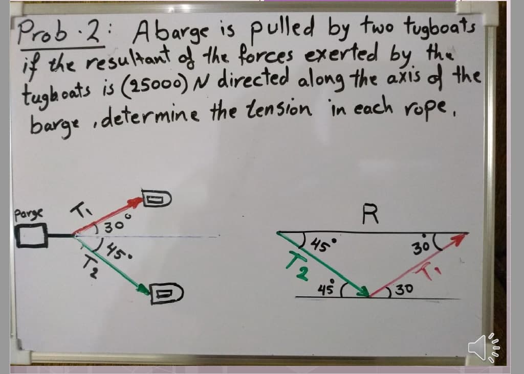 Prob 2: Abarge is pulled by two tugboats
if the resultant of the forces exerted by the
tugh oats is (2500) N directed along the axis of the
e idetermine the tension in each rope,
barge
イ、
30°
45°
T2
Parge
R.
45°
30G
T.
30
45
