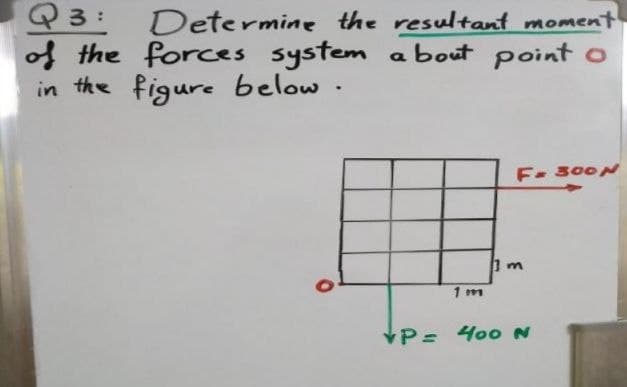 Q 3:
of the forces system
in the figure below .
Determine the resultant moment
a boat point o
F. 300 N
1 m
VP= 400N
