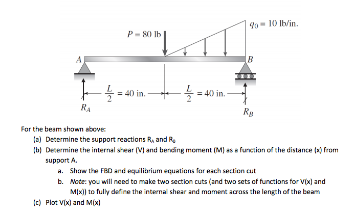 90 = 10 lb/in.
P = 80 lb
A
L
40 in.
L
= 40 in.
RA
RB
For the beam shown above:
(a) Determine the support reactions R, and Rg
(b) Determine the internal shear (V) and bending moment (M) as a function of the distance (x) from
support A.
a. Show the FBD and equilibrium equations for each section cut
b. Note: you will need to make two section cuts (and two sets of functions for V(x) and
M(x)) to fully define the internal shear and moment across the length of the beam
(c) Plot V(x) and M(x)
