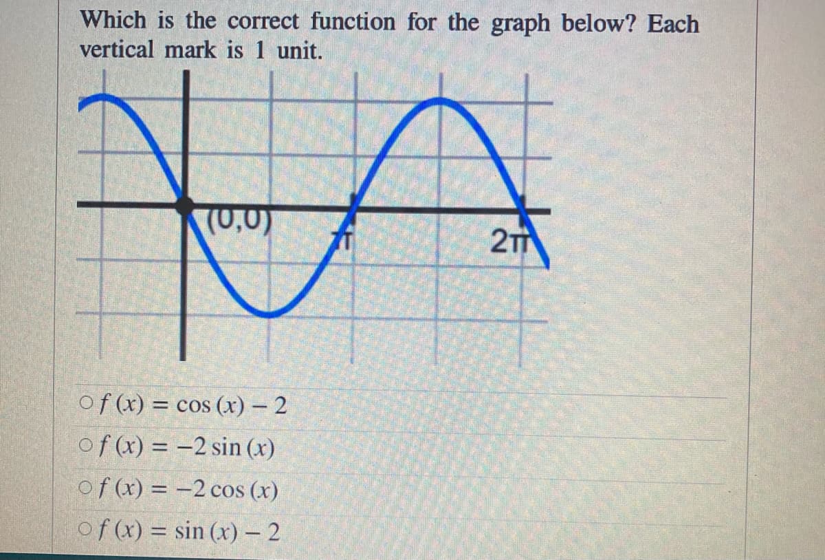 Which is the correct function for the graph below? Each
vertical mark is 1 unit.
(0,0)
2T
of (x) = cos (x) – 2
of (x) = -2 sin (x)
of (x) = -2 cos (x)
of (x) = sin (x) – 2
%3D
