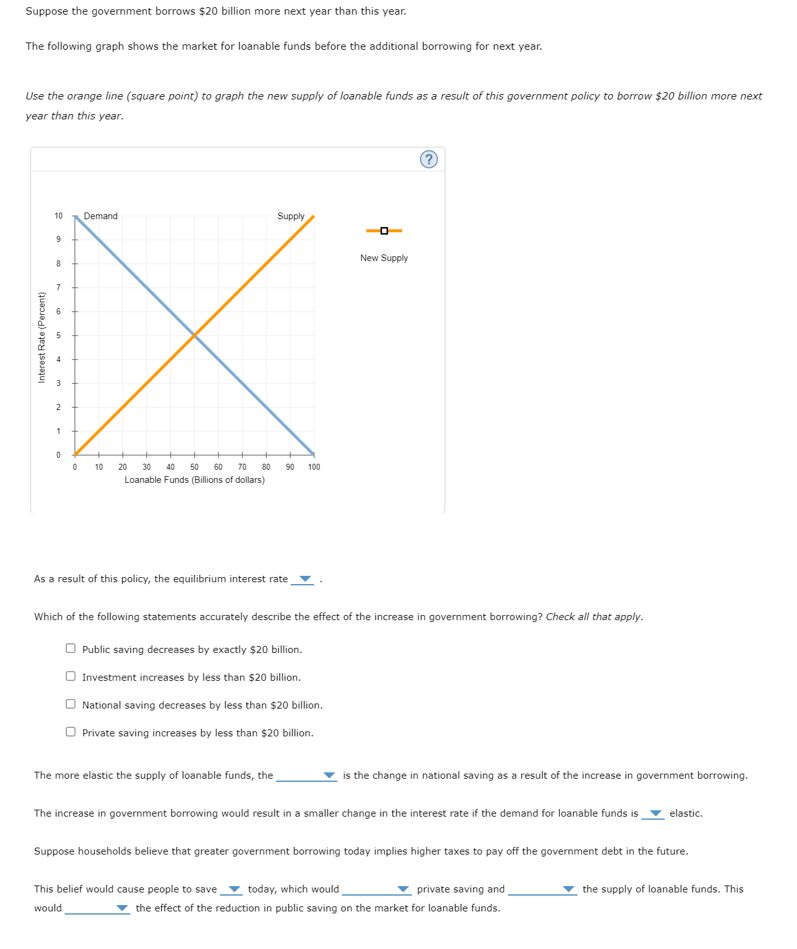 Suppose the government borrows $20 billion more next year than this year.
The following graph shows the market for loanable funds before the additional borrowing for next year.
Use the orange line (square point) to graph the new supply of loanable funds as a result of this government policy to borrow $20 billion more next
year than this year.
Interest Rate (Percent)
2
1
10
Demand
Supply
9
8
7
0
0
10
20 30 40 50
70 80
Loanable Funds (Billions of dollars)
50
60
90
100
New Supply
As a result of this policy, the equilibrium interest rate
Which of the following statements accurately describe the effect of the increase in government borrowing? Check all that apply.
Public saving decreases by exactly $20 billion.
Investment increases by less than $20 billion.
National saving decreases by less than $20 billion.
Private saving increases by less than $20 billion.
The more elastic the supply of loanable funds, the
is the change in national saving as a result of the increase in government borrowing.
The increase in government borrowing would result in a smaller change in the interest rate if the demand for loanable funds is
elastic.
Suppose households believe that greater government borrowing today implies higher taxes to pay off the government debt in the future.
This belief would cause people to save ▾ today, which would
would
private saving and
the effect of the reduction in public saving on the market for loanable funds.
the supply of loanable funds. This