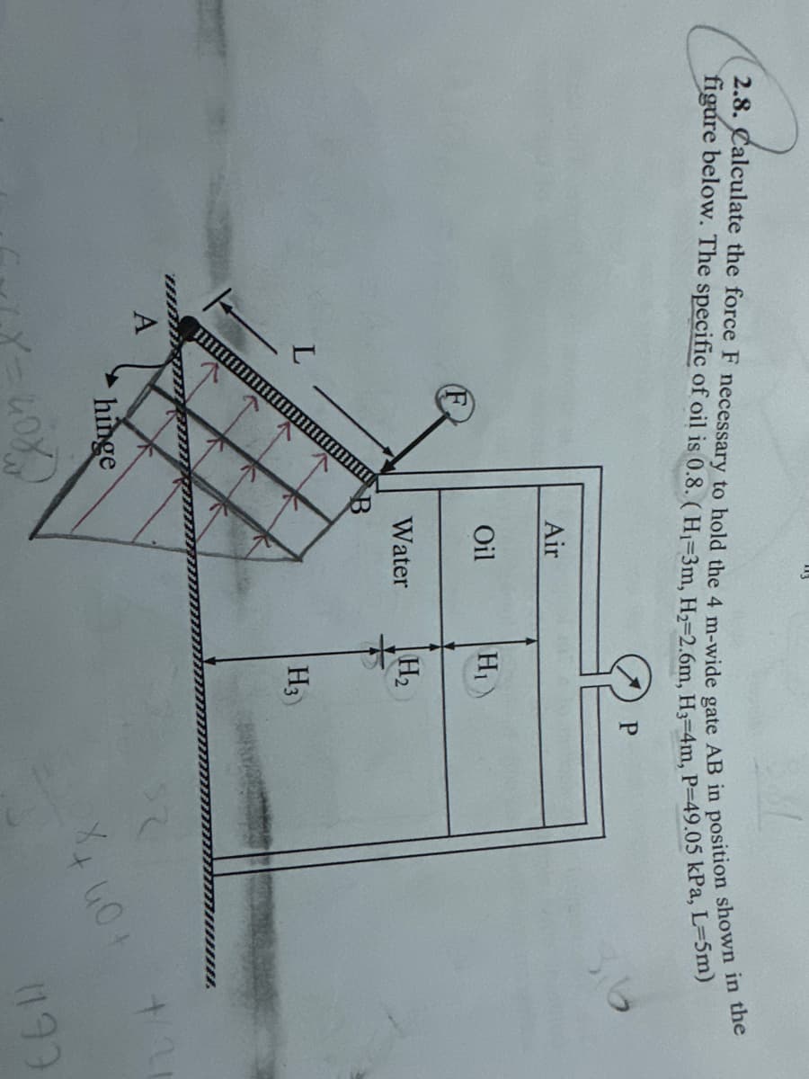 2.8. Calculate the force F necessary to hold the 4 m-wide gate AB in position shown in the
figure below. The specific of oil is 0.8. (H₁-3m, H₂-2.6m, H3-4m, P-49.05 kPa, L-5m)
A
16
J.
hinge
40X
B
,
Air
Oil
Water
H₁
H₂
H3)
P
X + 40 +
+/2
1197