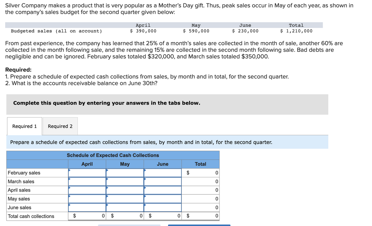 Silver Company makes a product that is very popular as a Mother's Day gift. Thus, peak sales occur in May of each year, as shown in
the company's sales budget for the second quarter given below:
Required 1 Required 2
April
$ 390,000
Budgeted sales (all on account)
From past experience, the company has learned that 25% of a month's sales are collected in the month of sale, another 60% are
collected in the month following sale, and the remaining 15% are collected in the second month following sale. Bad debts are
negligible and can be ignored. February sales totaled $320,000, and March sales totaled $350,000.
Complete this question by entering your answers in the tabs below.
Required:
1. Prepare a schedule of expected cash collections from sales, by month and in total, for the second quarter.
2. What is the accounts receivable balance on June 30th?
February sales
March sales
April sales
May sales
June sales
Total cash collections
$
May
$ 590,000
Prepare a schedule of expected cash collections from sales, by month and in total, for the second quarter.
Schedule of Expected Cash Collections
April
May
0 $
0 $
June
$
0 $
Total
0
OO
0
0
OOO
June
$ 230,000
0
0
Total
$ 1,210,000
0