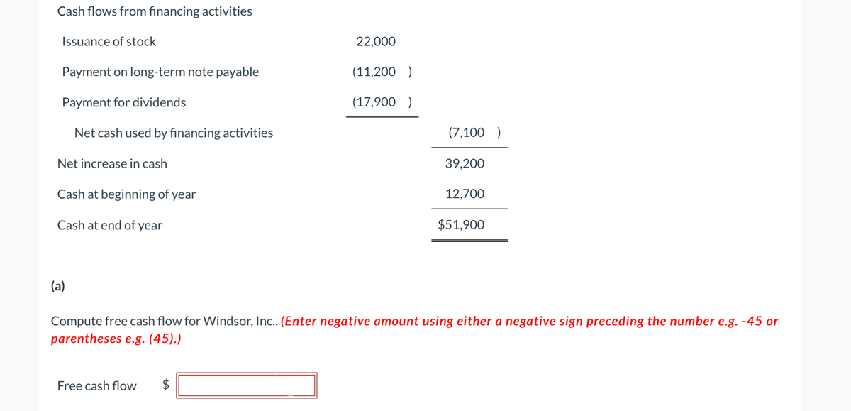 Cash flows from financing activities
Issuance of stock
Payment on long-term note payable
Payment for dividends
Net cash used by financing activities
Net increase in cash
Cash at beginning of year
Cash at end of year
(a)
tA
22,000
Free cash flow $
(11,200 )
(17,900 )
(7,100 )
39,200
Compute free cash flow for Windsor, Inc.. (Enter negative amount using either a negative sign preceding the number e.g. -45 or
parentheses e.g. (45).)
12,700
$51,900