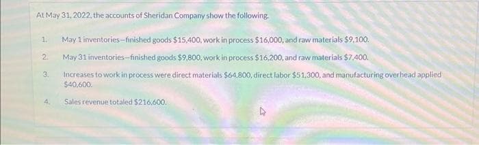 At May 31, 2022, the accounts of Sheridan Company show the following.
May 1 inventories-finished goods $15,400, work in process $16,000, and raw materials $9,100.
May 31 inventories-finished goods $9,800, work in process $16,200, and raw materials $7.400.
Increases to work in process were direct materials $64,800, direct labor $51,300, and manufacturing overhead applied
$40,600.
Sales revenue totaled $216,600.
1.
2.
3.
4.