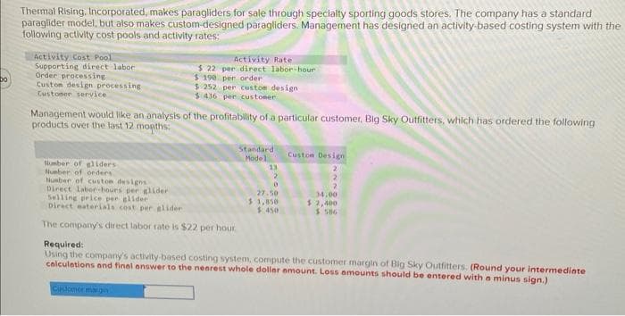 bo
Thermal Rising, Incorporated, makes paragliders for sale through specialty sporting goods stores. The company has a standard
paraglider model, but also makes custom designed paragliders. Management has designed an activity-based costing system with the
following activity cost pools and activity rates:
Activity Cost Pool
Supporting direct labor
Order processing
Custom design processing.
Customer service
Management would like an analysis of the profitability of a particular customer, Big Sky Outfitters, which has ordered the following
products over the last 12 months:
Number of gliders
Number of orders.
Number of custom designs -
Direct labor-hours per glider
Activity Rate
$ 22 per direct labor-hour
$190 per order
$ 252 per custom design
$436 per customer
Standard
Model
Selling price per glider
Direct materials cost per glider
The company's direct labor rate is $22 per hour.
Customer margn
13
2
0
27.50
$ 1,850
$:450
Custom Design
34.00
$2,400
$586
Required:
Using the company's activity-based costing system, compute the customer margin of Big Sky Outfitters. (Round your intermediate
calculations and final answer to the nearest whole dollar amount. Loss amounts should be entered with a minus sign.)