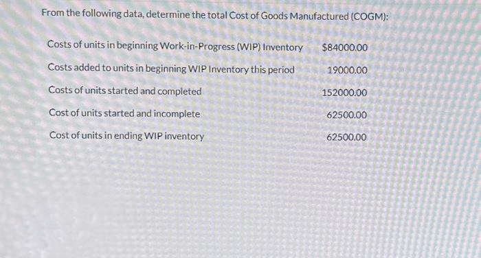 From the following data, determine the total Cost of Goods Manufactured (COGM):
Costs of units in beginning Work-in-Progress (WIP) Inventory
Costs added to units in beginning WIP Inventory this period
Costs of units started and completed
Cost of units started and incomplete
Cost of units in ending WIP inventory
$84000.00
19000.00
152000.00
62500.00
62500.00