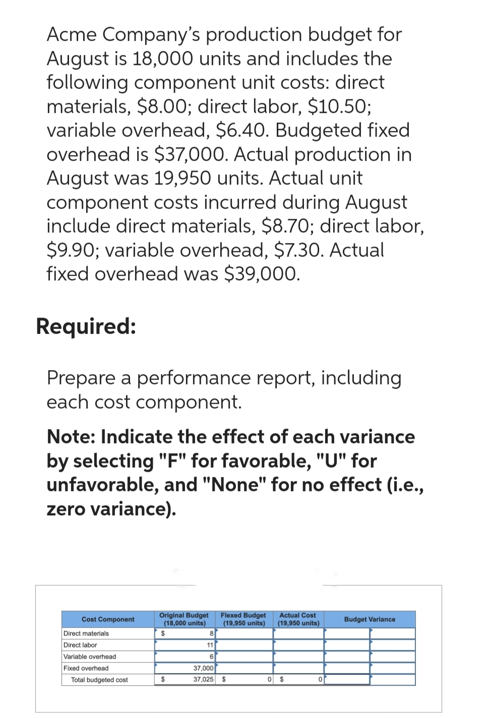 Acme Company's production budget for
August is 18,000 units and includes the
following component unit costs: direct
materials, $8.00; direct labor, $10.50;
variable overhead, $6.40. Budgeted fixed
overhead is $37,000. Actual production in
August was 19,950 units. Actual unit
component costs incurred during August
include direct materials, $8.70; direct labor,
$9.90; variable overhead, $7.30. Actual
fixed overhead was $39,000.
Required:
Prepare a performance report, including
each cost component.
Note: Indicate the effect of each variance
by selecting "F" for favorable, "U" for
unfavorable, and "None" for no effect (i.e.,
zero variance).
Cost Component
Direct materials
Direct labor
Variable overhead
Fixed overhead
Total budgeted cost
Original Budget
(18,000 units)
$
$
8
11
6
Flexed Budget Actual Cost
(19,950 units) (19,950 units)
37,000
37,025 $
0 $
0
Budget Variance