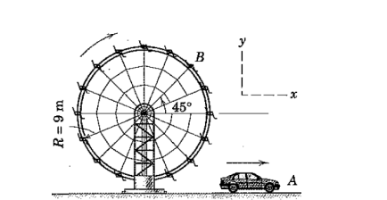 B
45°
R = 9 m
CZNN
