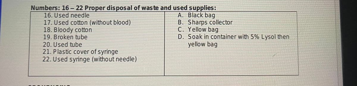 Numbers: 16– 22 Proper disposal of waste and used supplies:
16. Used needle
17. Used cotton (without blood)
18. Bloody cotton
19. Broken tube
20. Used tube
21. Plastic cover of syringe
22. Used syringe (without needle)
A. Black bag
B. Sharps collector
C. Yellow bag
D. Soak in container with 5% Lysol then
yellow bag
