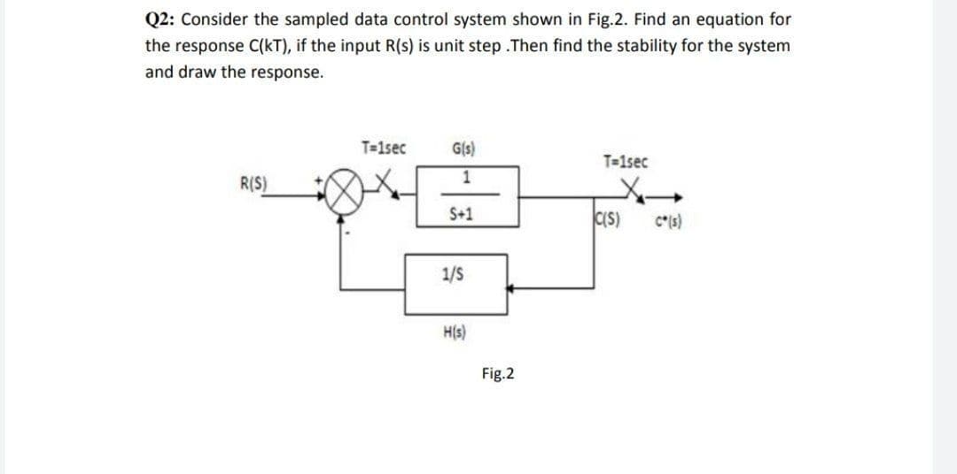 Q2: Consider the sampled data control system shown in Fig.2. Find an equation for
the response C(kT), if the input R(s) is unit step .Then find the stability for the system
and draw the response.
T=1sec
G(s)
T-1sec
1
R(S)
S+1
C(S)
1/S
H(s)
Fig.2
