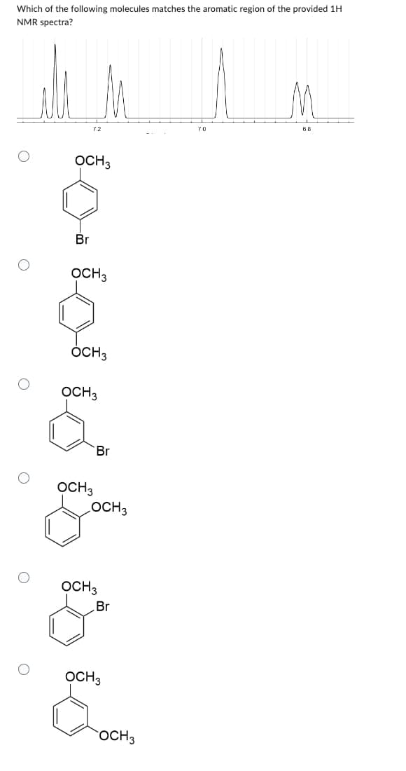 Which of the following molecules matches the aromatic region of the provided 1H
NMR spectra?
О
О
о
7.2
7.0
6.8
OCH3
OCH
قمة من
О
О
OCH3
OCH 3
Br
OCH 3
LOCH3
OCH 3
Br
OCH3
OCH 3