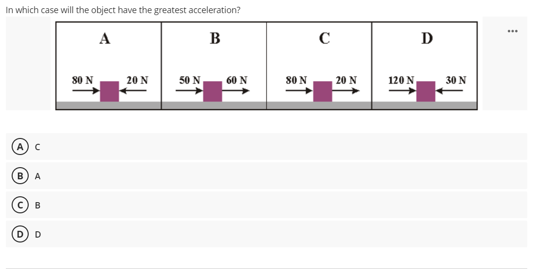 In which case will the object have the greatest acceleration?
...
A
В
C
D
80 N
20 N
50 N
60 N
80 N
20 N
120 N
30 N
C
A
В
D
D
