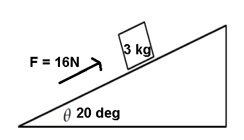 3 kg
F = 16N
O 20 deg
