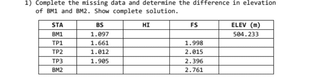 1) Complete the missing data and determine the difference in elevation
of BM1 and BM2. Show complete solution.
STA
BS
HI
FS
ELEV (m)
BM1
1.097
504.233
TP1
1.661
1.998
ТР2
1.012
2.015
ТРЗ
1.905
2.396
BM2
2.761
