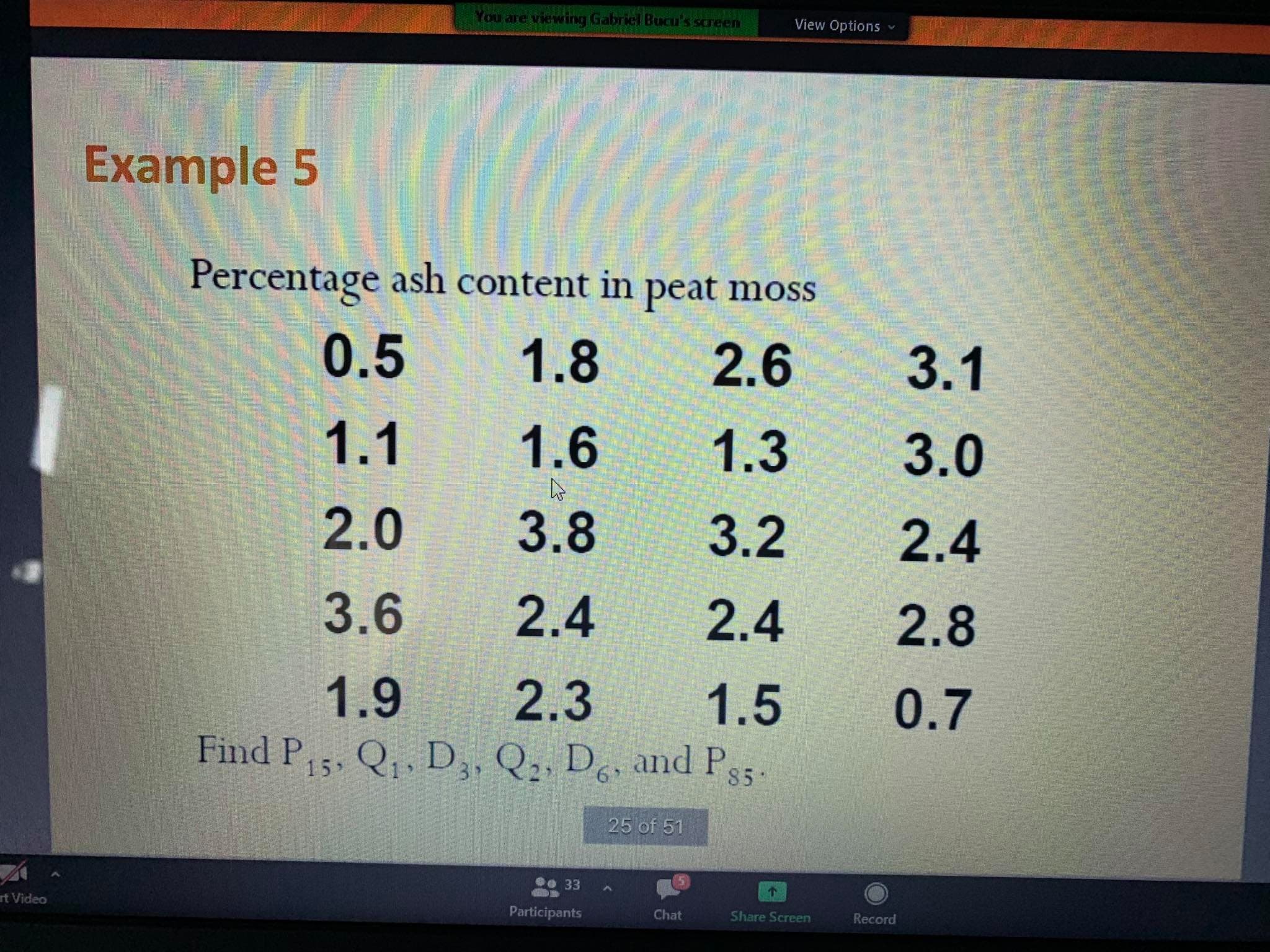 Percentage ash content in peat moss
0.5
1.8
2.6
3.1
1.1
1.6
1.3
3.0
2.0
3.8
3.2
2.4
3.6
2.4
2.4
2.8
1.9
2.3
Find P,5, Q,, D,, Q, D., and Pss
1.5
0.7
