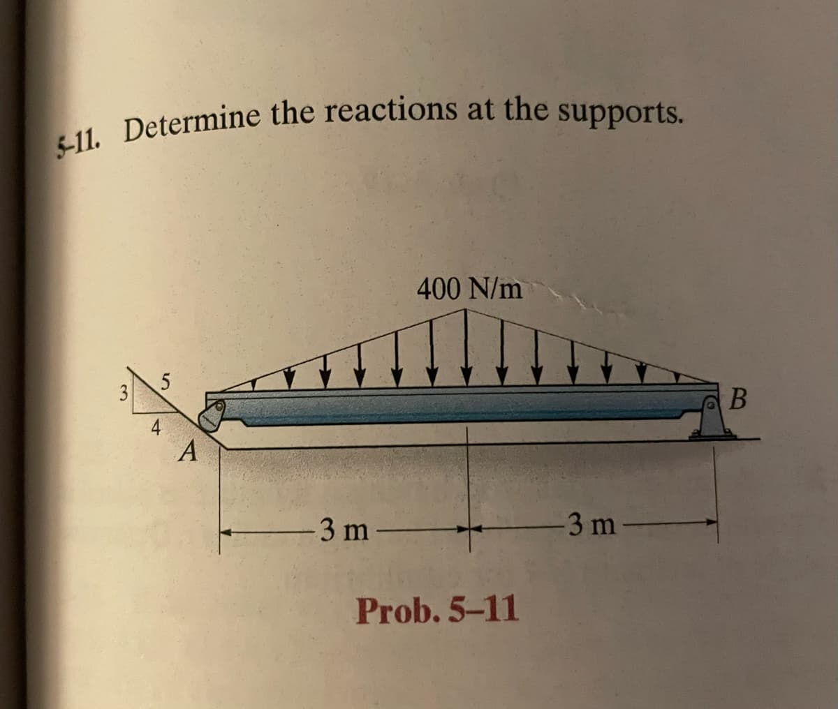 5-11. Determine the reactions at the s
5
A
-3 m
400 N/m
supports.
Prob. 5-11
-3 m-
B