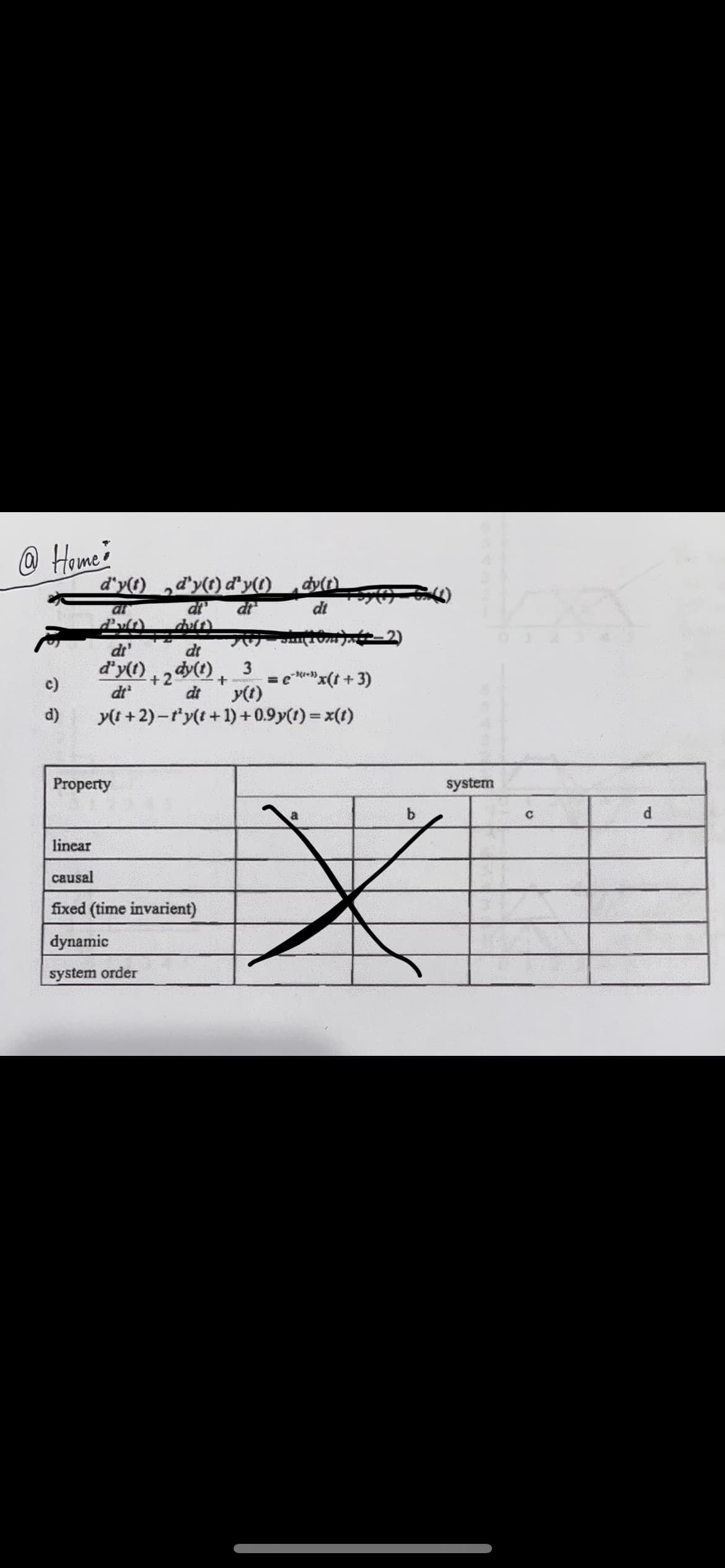 @ Home
c)
d)
d'y(t) d'y(t) dªy(1)
at
di' di
Property
Lidy
dy(t)
dt
linear
causal
fixed (time invarient)
dynamic
system order
di'
dt
d'y(t) + 2 dy(t) 3
+
= "x(1+3)
dt²
dt y(t)
y(t+2)-t¹y(t+1) +0.9y(t) = x(1)
7(7—541(10m)wit
system
b
X
C
d