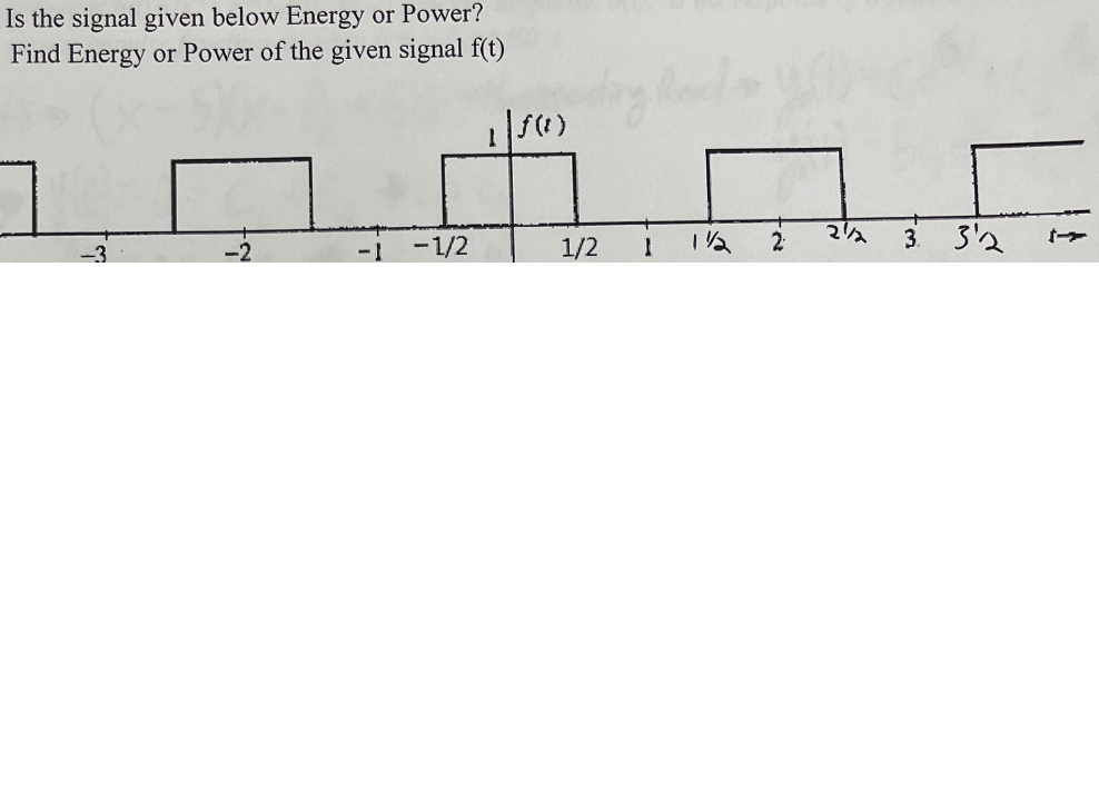 Is the signal given below Energy or Power?
Find Energy or Power of the given signal f(t)
-3
-2
-1
-1/2
|ƒ(1)
try Real
1/2 I
11/2
2
21/2
3.
3'2