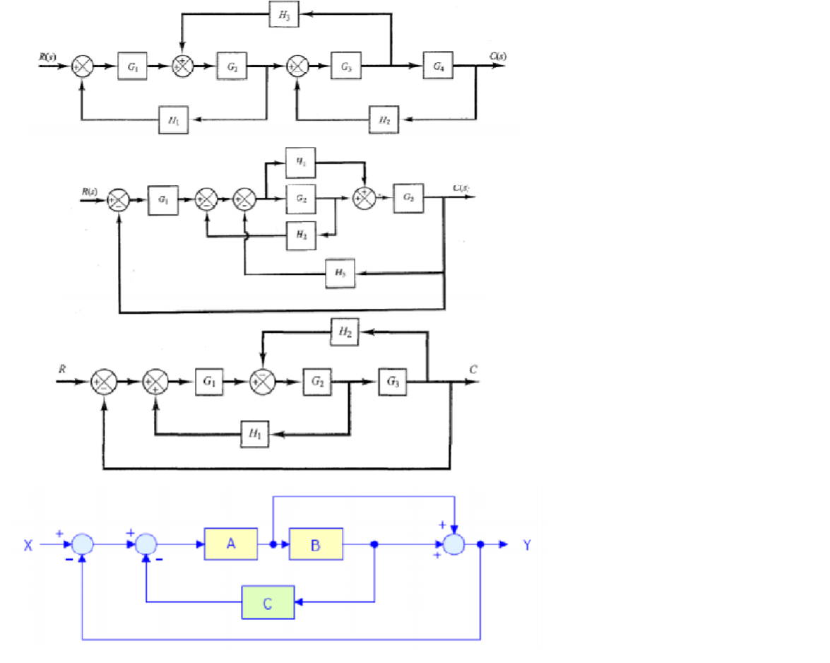 X
R
R()
G₁
HI
G₁
G₁
A
H₂
C
H₂
4₂
G₂
H₂
G₂
B
G₂
H₂
#₂
11₂
G₂
G₂
CIS:
C(s)
Y