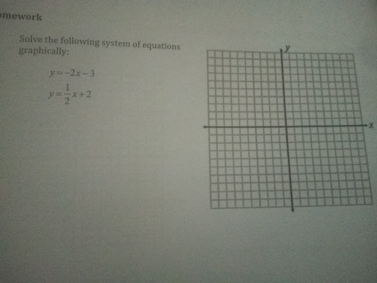 emework
Solve the following system of equations
graphically:
y=-2x-3
